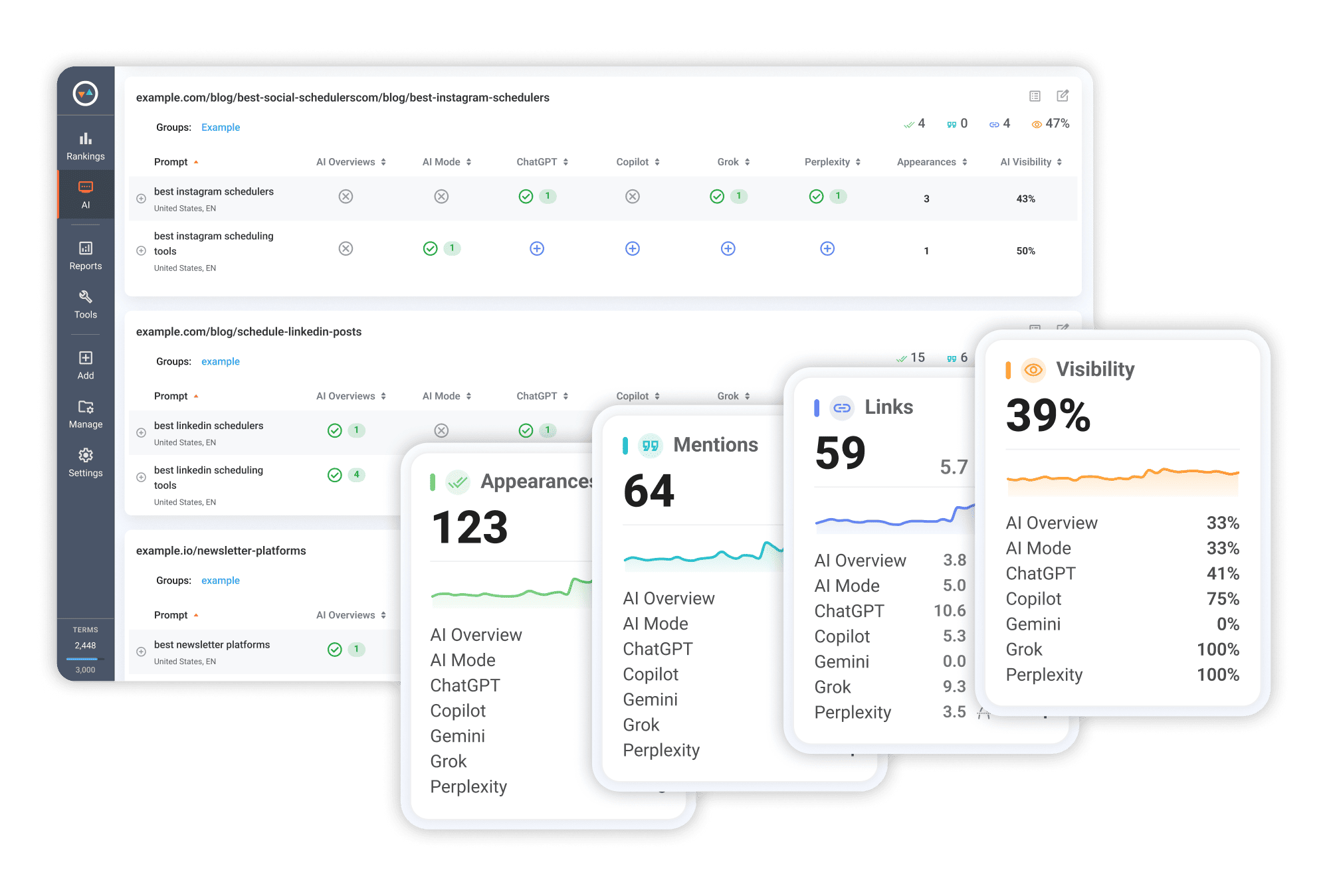 AI Overviews Tracking